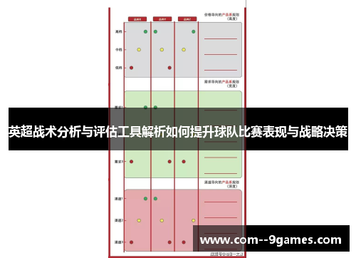 英超战术分析与评估工具解析如何提升球队比赛表现与战略决策 英超战术分析与评估工具解析如何提升球队比赛表现与战略决策