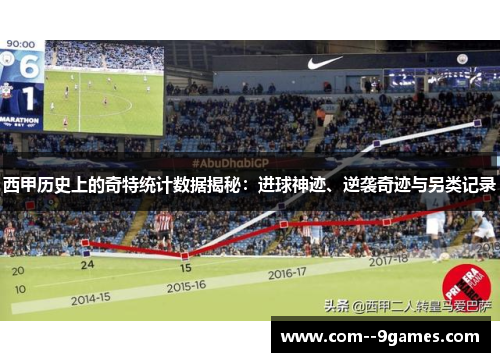 西甲历史上的奇特统计数据揭秘:进球神迹、逆袭奇迹与另类记录 西甲历史上的奇特统计数据揭秘:进球神迹、逆袭奇迹与另类记录