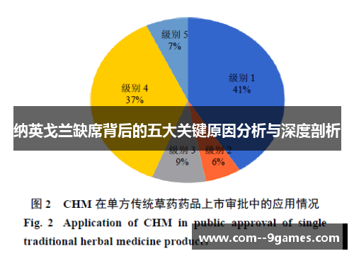 纳英戈兰缺席背后的五大关键原因分析与深度剖析 纳英戈兰缺席背后的五大关键原因分析与深度剖析