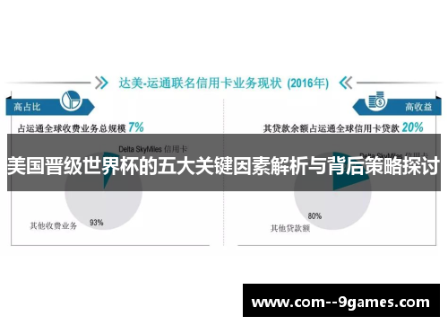 美国晋级世界杯的五大关键因素解析与背后策略探讨