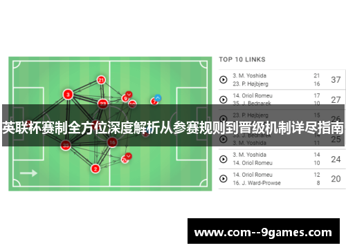 英联杯赛制全方位深度解析从参赛规则到晋级机制详尽指南