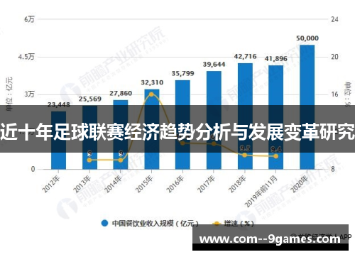 近十年足球联赛经济趋势分析与发展变革研究 近十年足球联赛经济趋势分析与发展变革研究