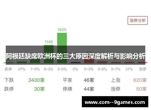 阿根廷缺席欧洲杯的三大原因深度解析与影响分析 阿根廷缺席欧洲杯的三大原因深度解析与影响分析