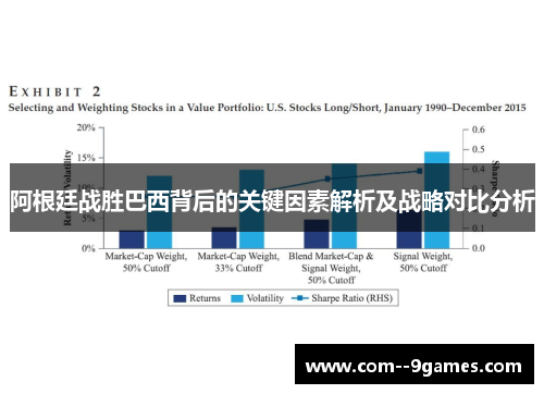 阿根廷战胜巴西背后的关键因素解析及战略对比分析 阿根廷战胜巴西背后的关键因素解析及战略对比分析