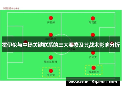 霍伊伦与中场关键联系的三大要素及其战术影响分析