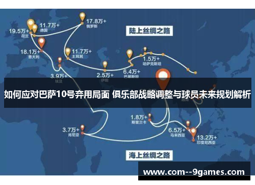 如何应对巴萨10号弃用局面 俱乐部战略调整与球员未来规划解析