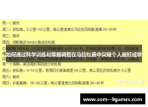 如何通过科学训练和策略调整在马拉松赛中突破个人最好成绩 如何通过科学训练和策略调整在马拉松赛中突破个人最好成绩