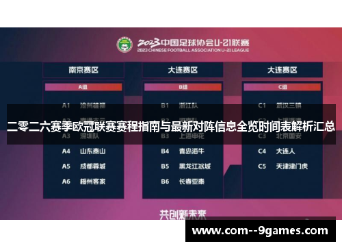 二零二六赛季欧冠联赛赛程指南与最新对阵信息全览时间表解析汇总