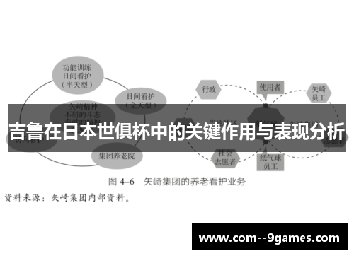 吉鲁在日本世俱杯中的关键作用与表现分析 吉鲁在日本世俱杯中的关键作用与表现分析