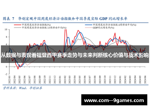 从数据与表现看福登西甲赛季走势与未来判断核心价值与战术影响 从数据与表现看福登西甲赛季走势与未来判断核心价值与战术影响